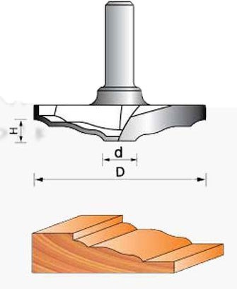 تیغ تونیک CNC قطر 63.50x9.50 کلاسیک LC18324008