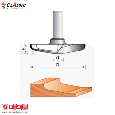 تیغ تونیک کلاسیک CNC قطر 63.50x12.70کلاسیک