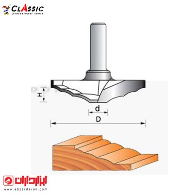تیغ تونیک کلاسیک 3 پله CNC قطر 63.50x12کلاسیک